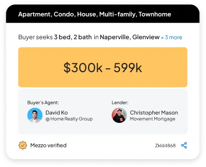Buyer listing card for house